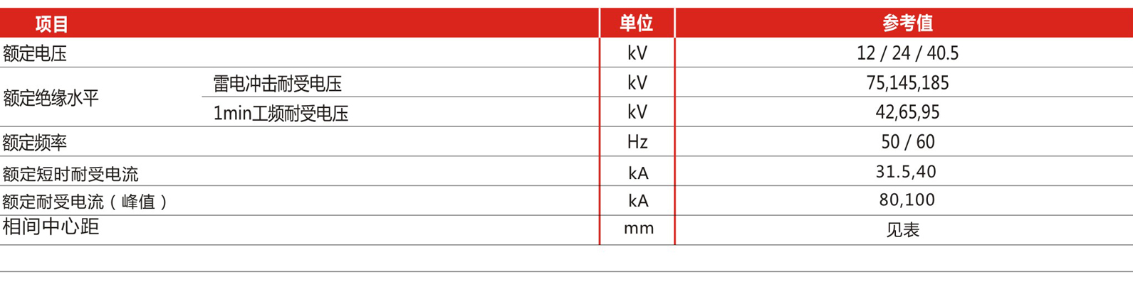 參數.jpg