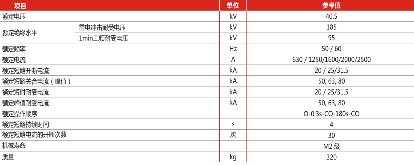 參數.jpg